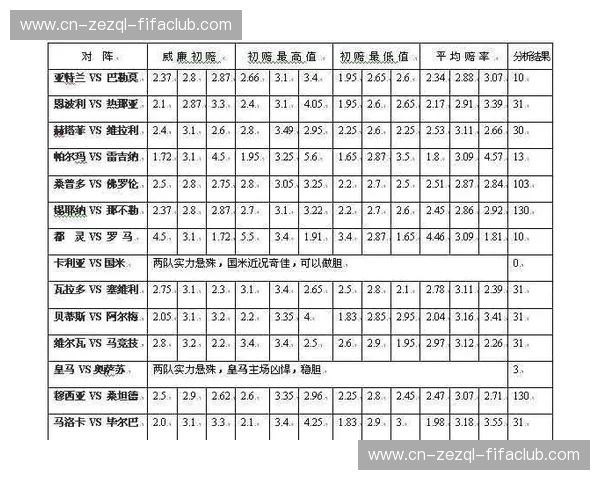 体育博彩分析网——开启您的智慧胜利之门 体育博彩分析网——开启您的智慧胜利之门